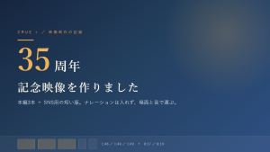 35周年の記念映像。本編3本とSNS用の短い版を制作したことを示すアイキャッチ