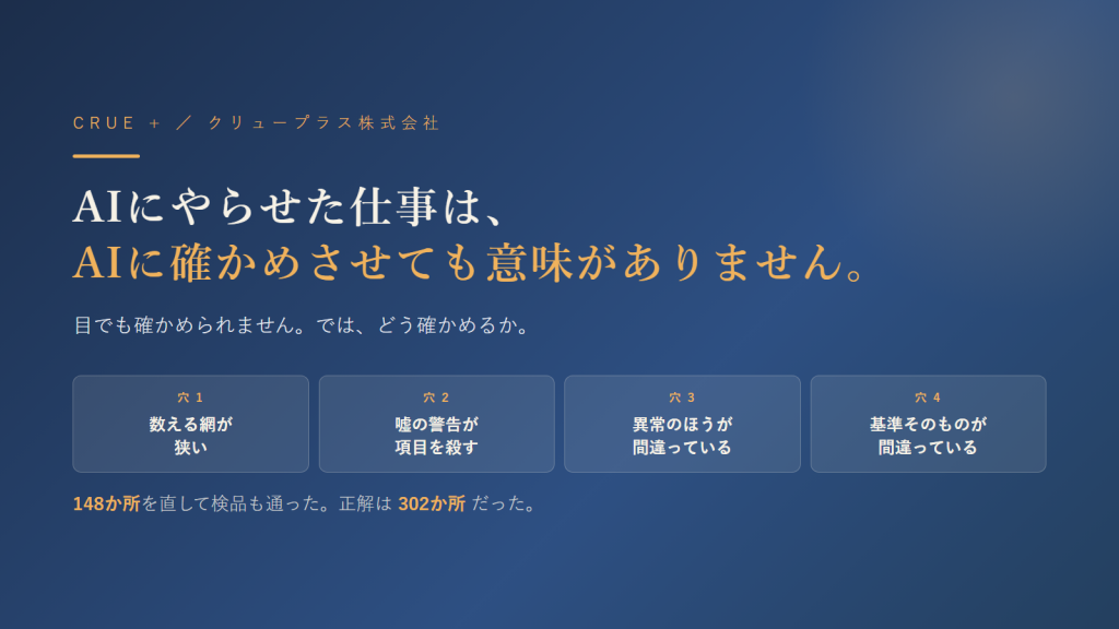 AIの作業を確かめるときに残る4つの穴を並べた図