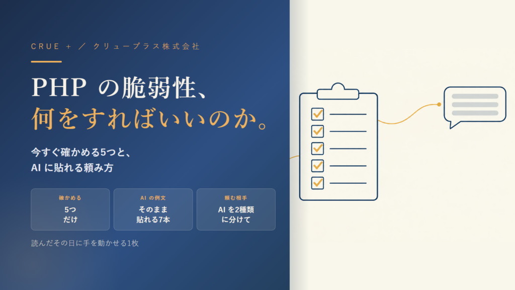 PHP の脆弱性、何をすればいいのか。今すぐ確かめる5つと、AI に貼れる頼み方（クリュープラス株式会社）